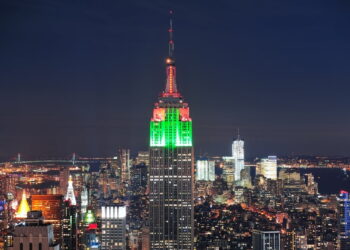 Winter City Breaks: Top Tips