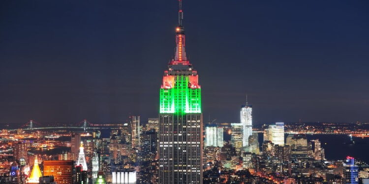 Winter City Breaks: Top Tips