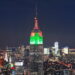 Winter City Breaks: Top Tips