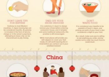 Asian_Travel-infographic