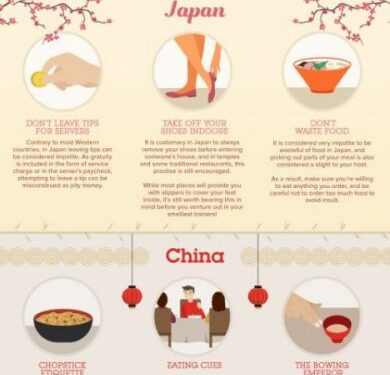 Asian_Travel-infographic