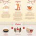 Asian_Travel-infographic