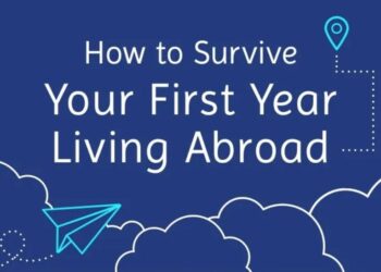 Making the Transition to Living Abroad