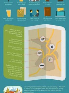 Life Saving Travel Guide (Infographic)