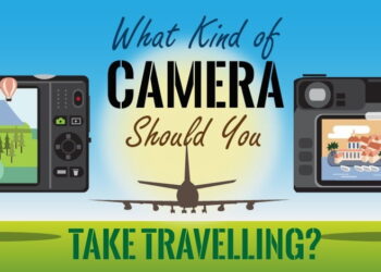 How to Pick the Best Camera for Travel Blogging
